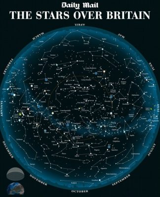 Daily Mail The Stars Over Britain, Poster Of The Solar System & Night sky